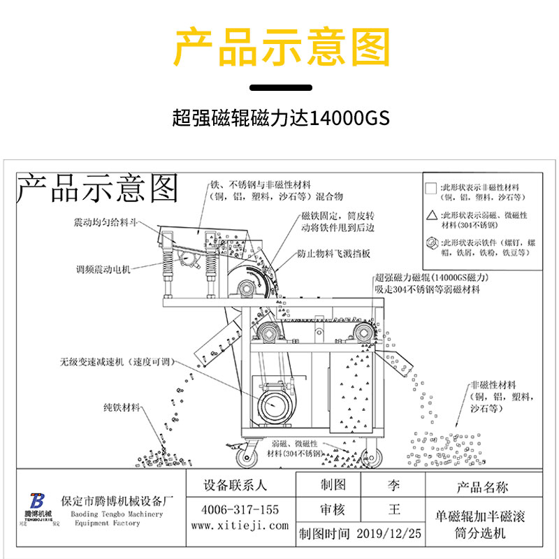 不锈钢强磁磁选机