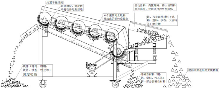 liuguntong纾侀€夋満2.jpg