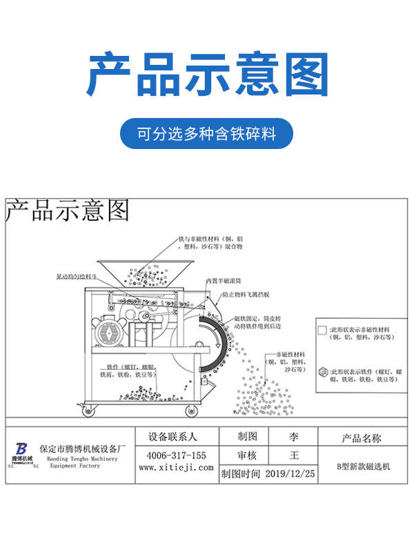 閾濋攢鍚搁搧鏈虹ず鎰忓浘.jpg